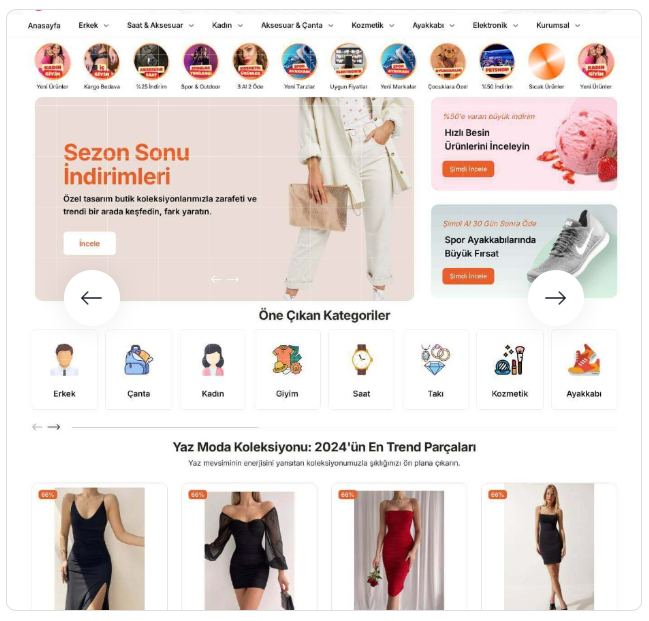 6. Paket - E-Ticaret